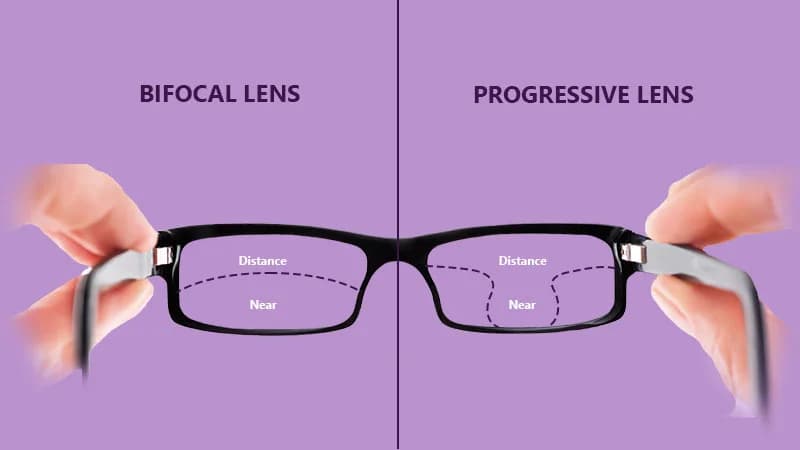 A comparison image of a bifocal and a progressive lens in black glasses, held against a purple background. Dotted lines illustrate the distinct "Distance" and "Near" vision areas for each lens type.