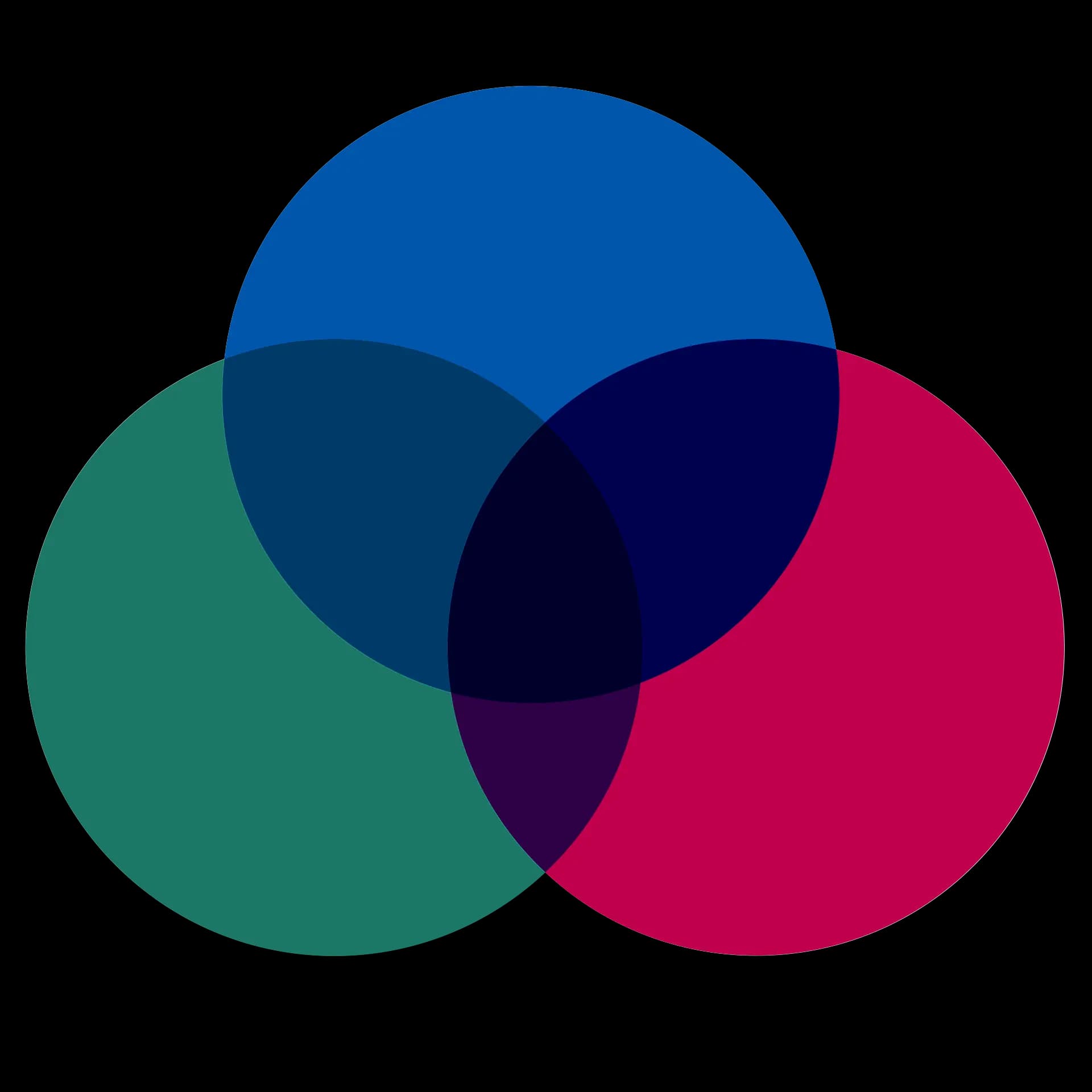 Vibrant overlapping circles in blue, green, and pink, representing the wide range of stylish colour options available for Transitions Gen 8 lenses.