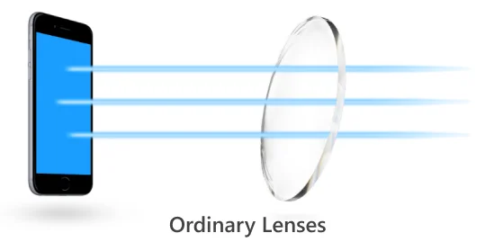 ordinary