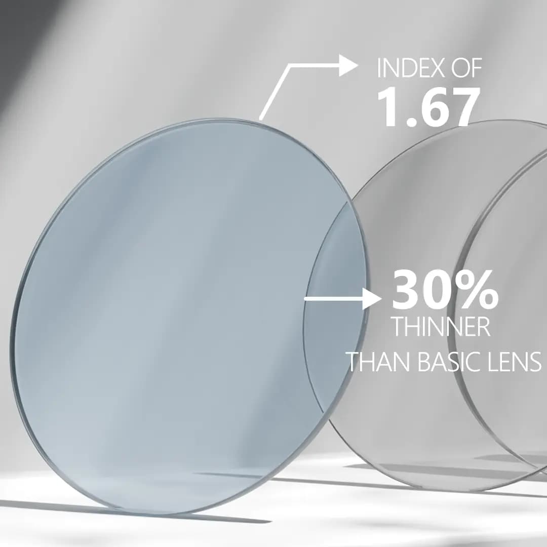 Specscart 1.67 high-index 'Ultra Thin' lens compared to a basic lens, showing a 30% reduction in thickness for stronger prescriptions.