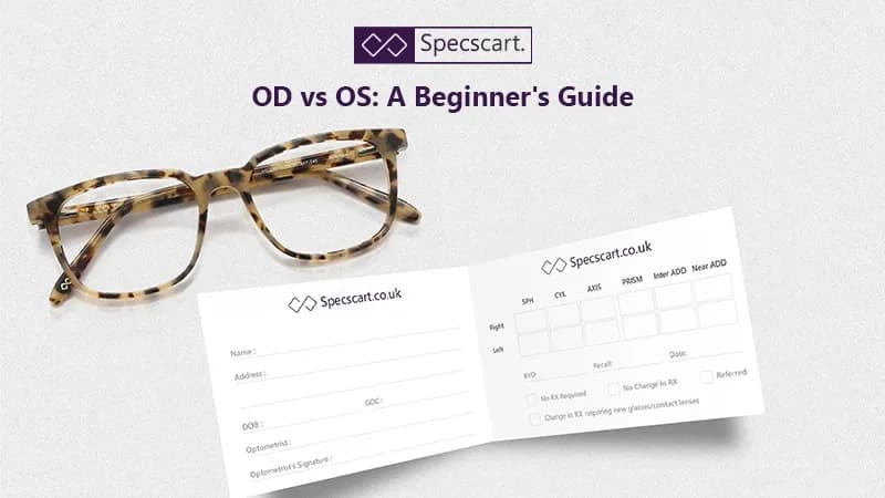 OD vs OS: A Beginner’s Guide to Eye Prescription Terms and Abbreviations od-vs-os-eye-prescription-explained