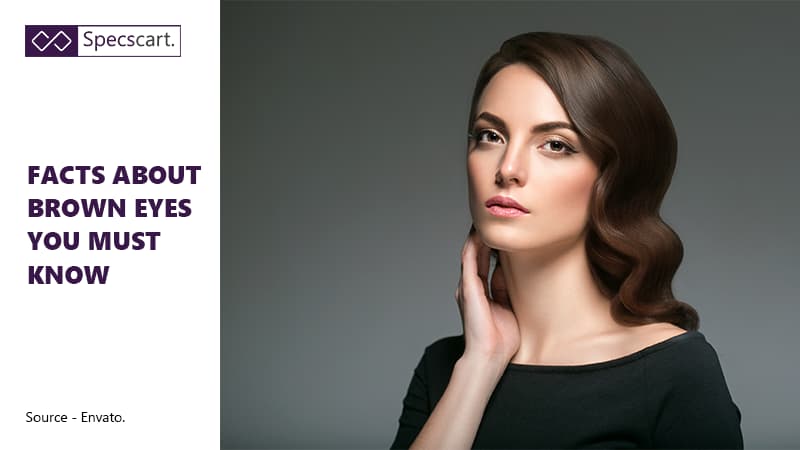 Things You Didn’t Know About Brown Eyes A woman with wavy brown hair poses next to the text "FACTS ABOUT BROWN EYES YOU MUST KNOW," introducing the article on brown eye traits.