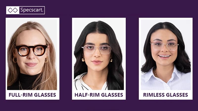 How to Choose Between Full-Rim vs Half-Rim vs Rimless Glasses A three-panel image shows women modelling different glasses styles: Full-Rim (thick brown frame), Half-Rim (light metal frame), and Rimless (gold metal frame).