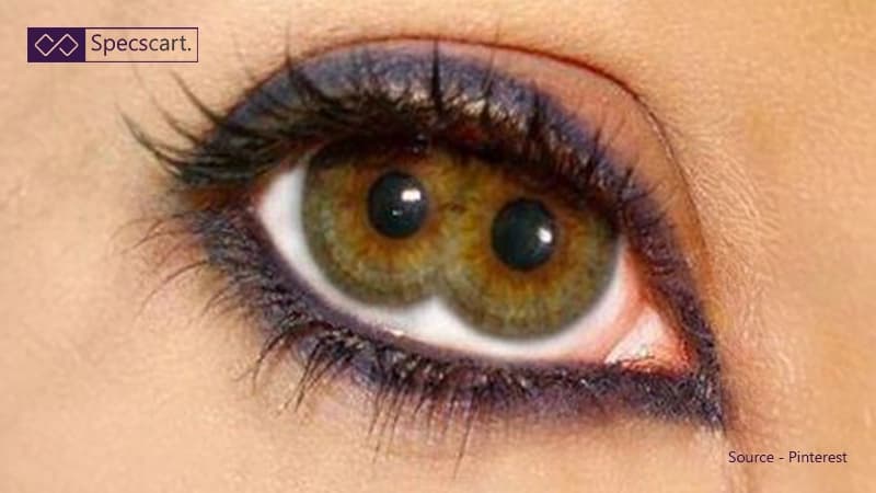 Polycoria: Two pupils in one eye (Weird but real!) Extreme close-up of a human eye with polycoria, clearly showing two distinct, separated pupils in the central brown and green iris, surrounded by dark eyeliner.