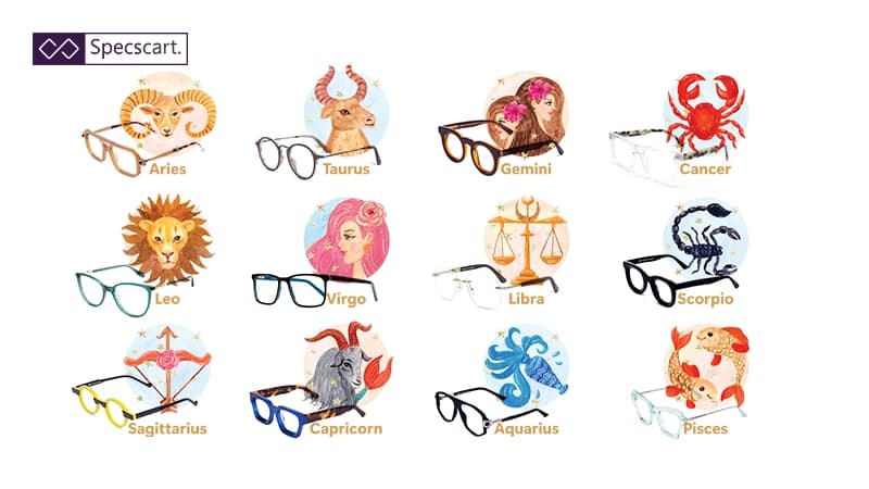 Glasses for Your Zodiac Signs Grid of 12 watercolour zodiac illustrations, each paired with a different style and colour of eyeglasses frame.