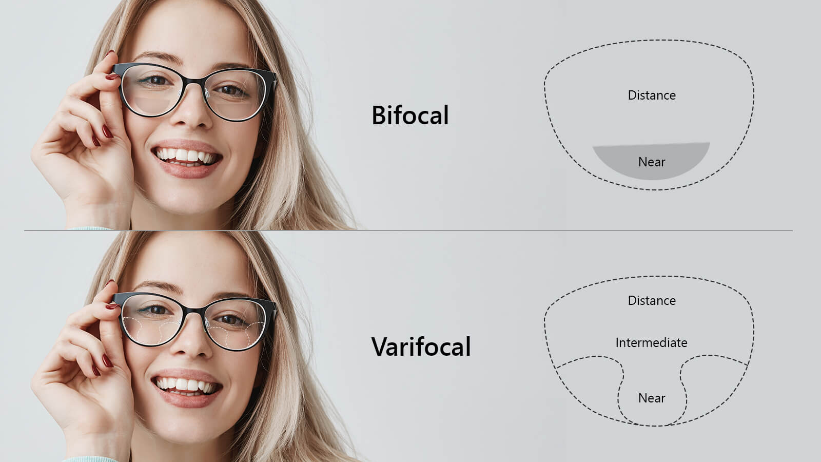 buy bifocal glasses