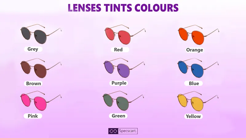 Best Lens Colour for Sunglasses 