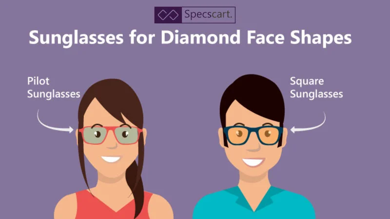 Best Sunglasses for Diamond Face Shapes in 2024