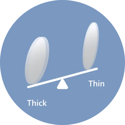 thick and thin lenses