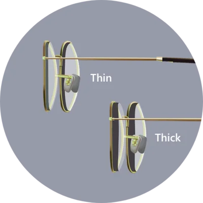 thin vs thick lenses