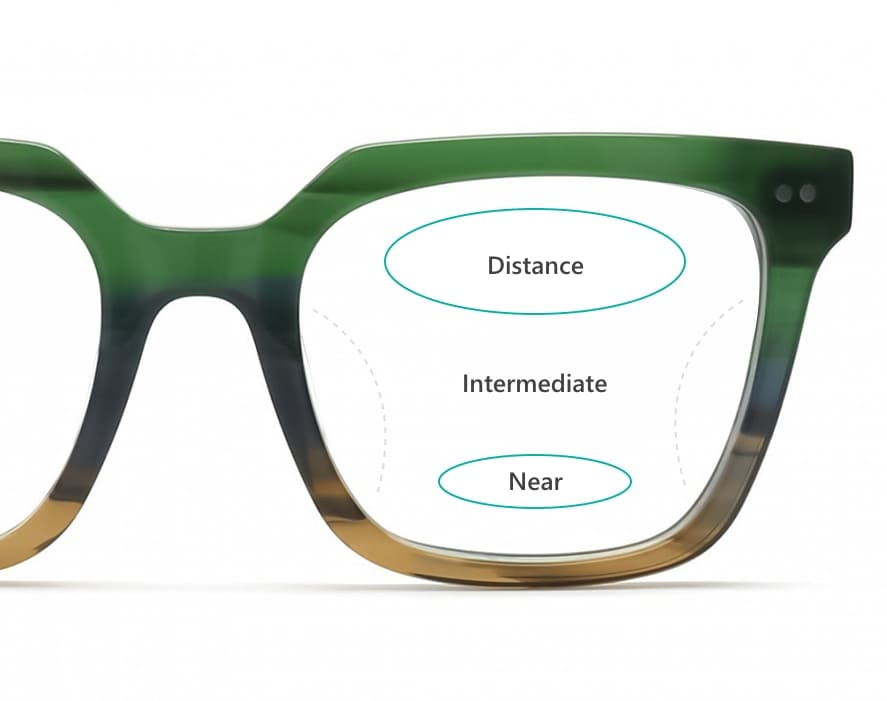 Varifocal Glasses Online Low Cost Varifocal Glasses Specscart