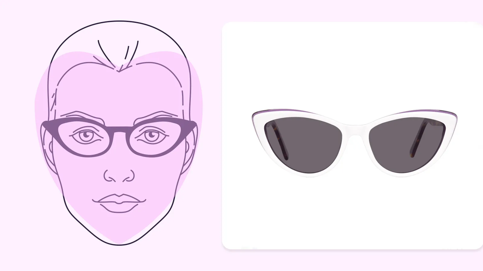 How to choose right sunglasses for your face shape