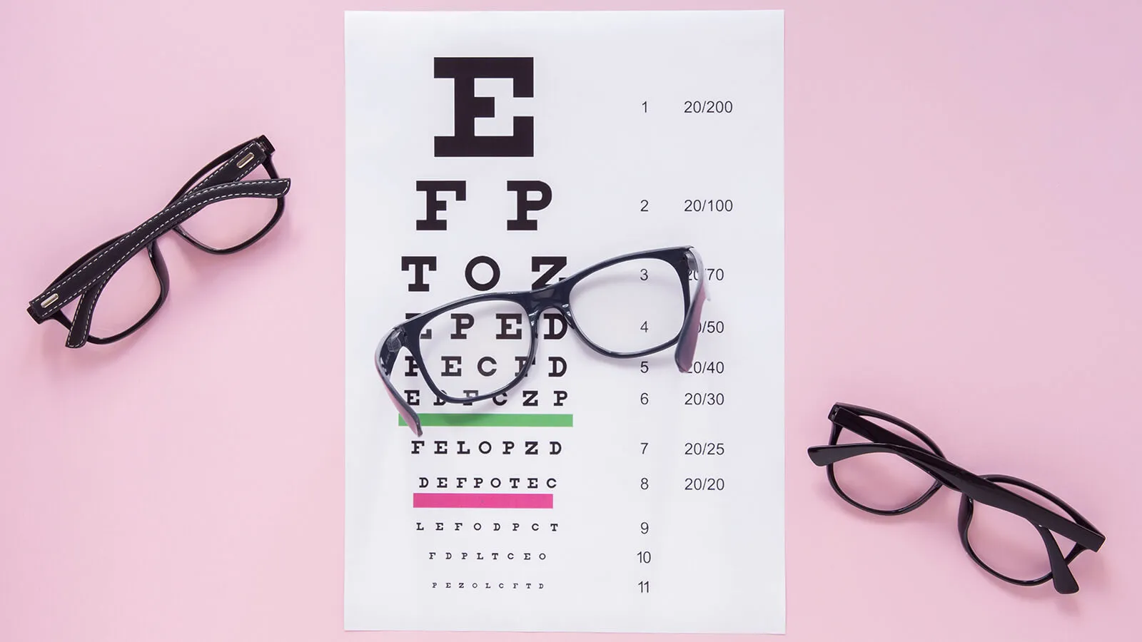 determine your vision through the Snellen Chart