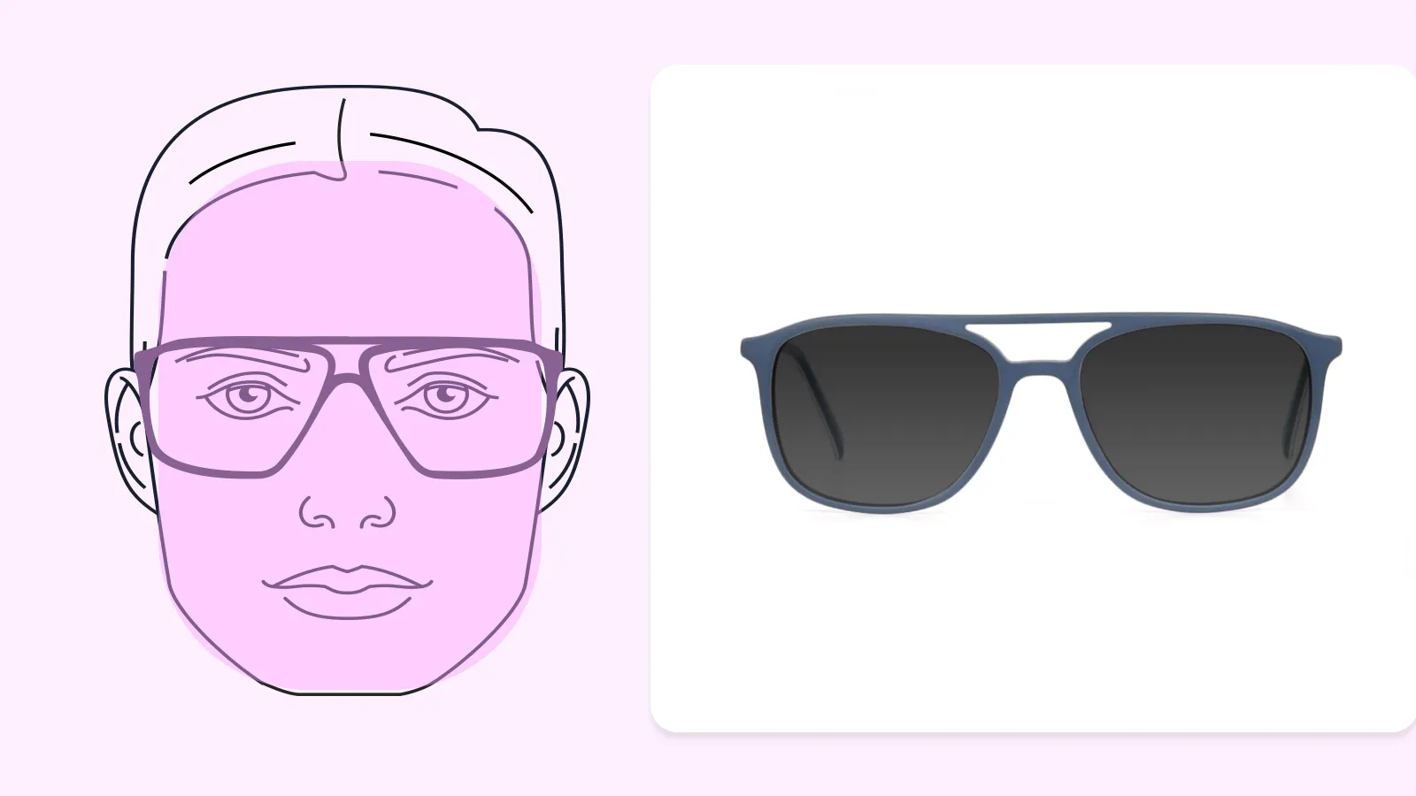 How to Choose the Best Sunglasses for Your Face Shape — V SHADES