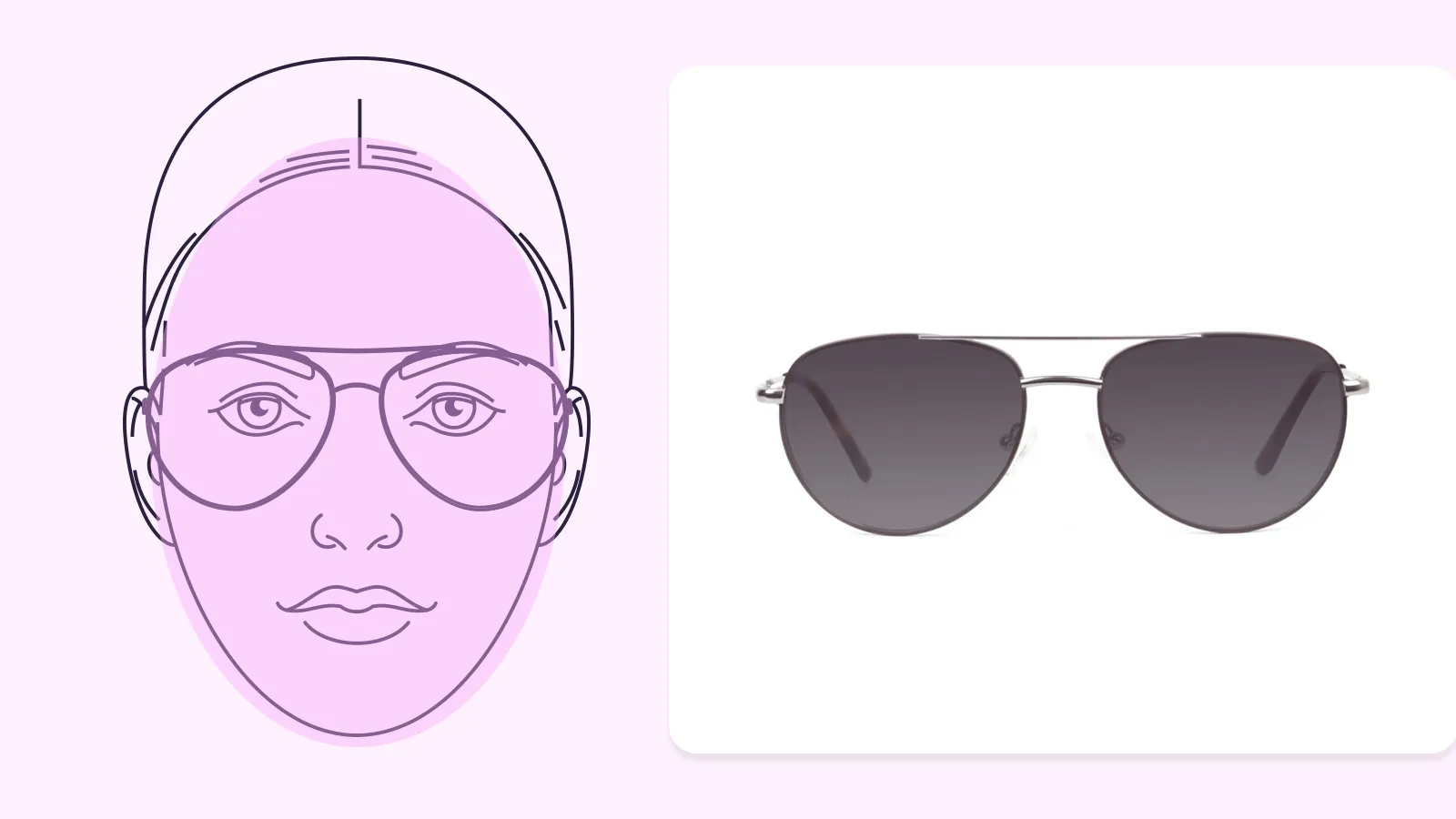 How to choose right sunglasses for your face shape