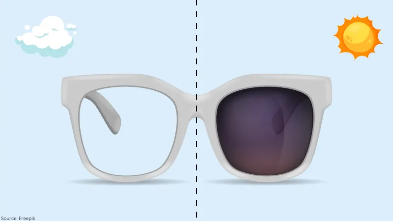 How do I activate transition lenses?
