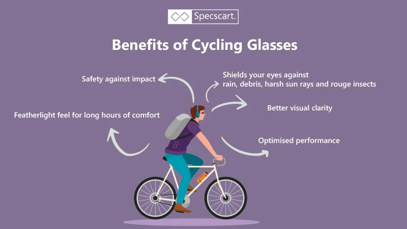 What Are Cycling Glasses?