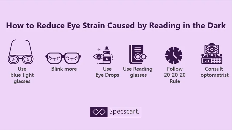 Tips and Tricks to Avoid Eye Strain Caused