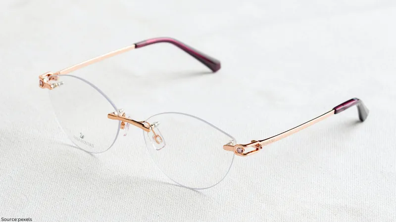 Difference between full-rim, half-rim and rimless glasses | Specscart
