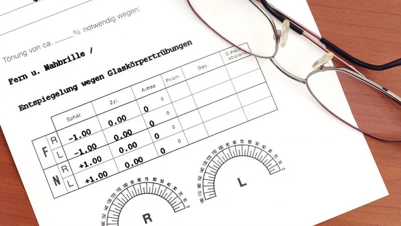 Difference Between Prescription Non Prescription Reading Glasses