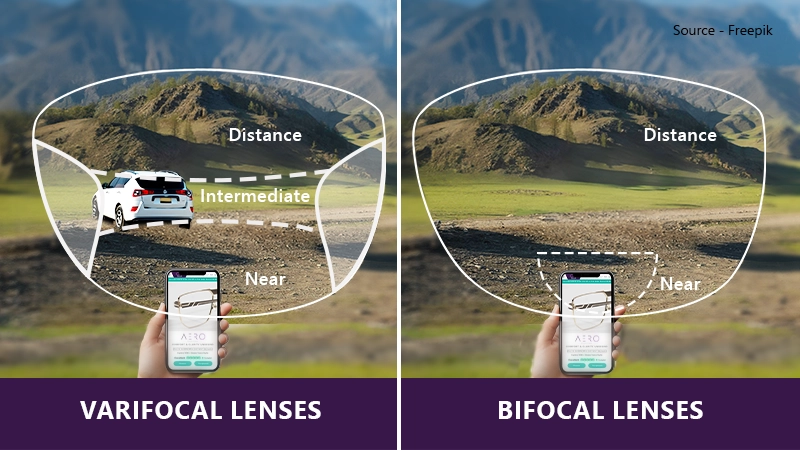 Progressive Lenses Vs Bifocal lenses