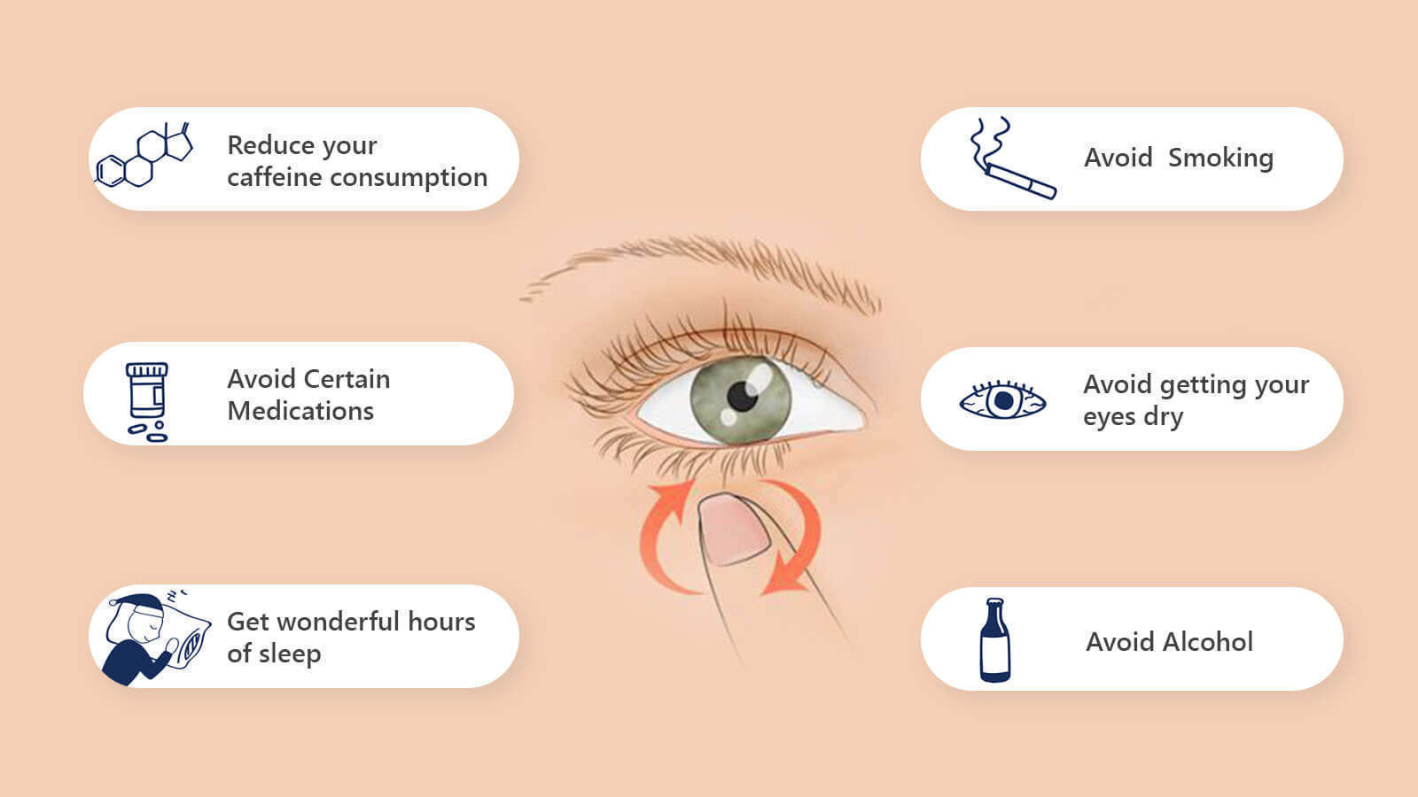 What are the cause, risk and cure of eye twitching?