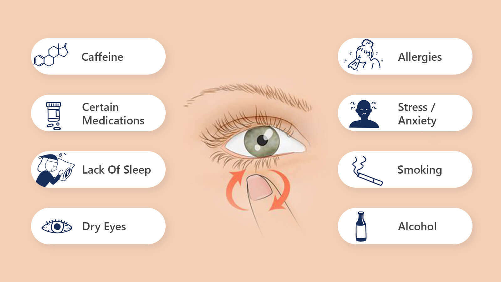 All You Need To Know About Eye Twitching 