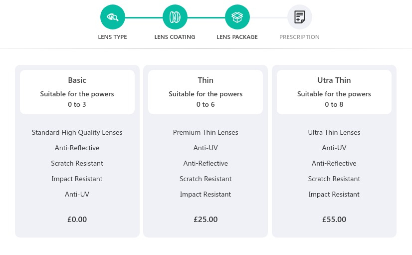 Specscart Help You For Choosing Lenses