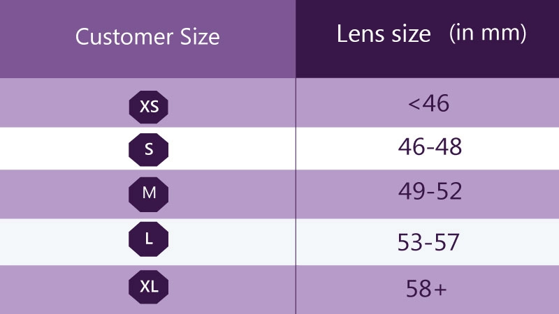 Sunglasses and Glasses Size Guide [+Size Chart]