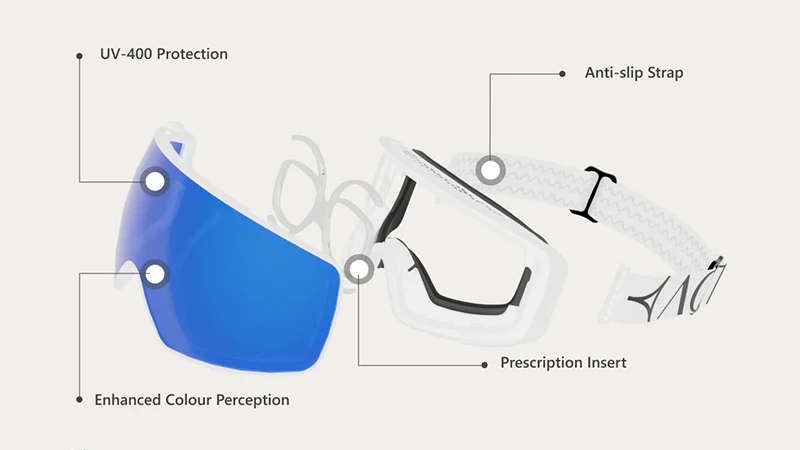 ski-goggles-lenses-types