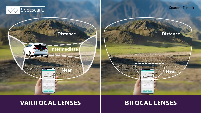 What is the difference between bifocals and varifocals?