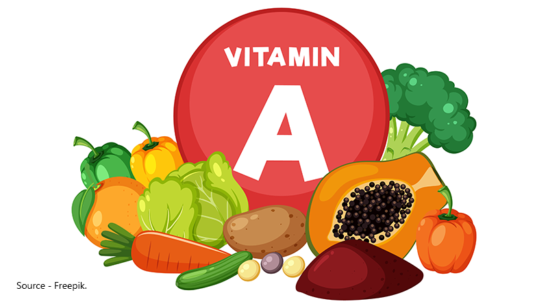 Vitamin A