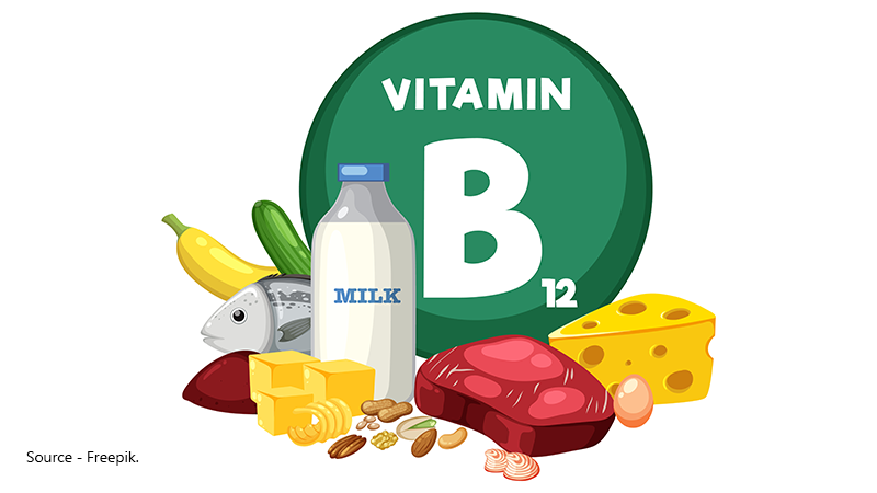 Vitamin B