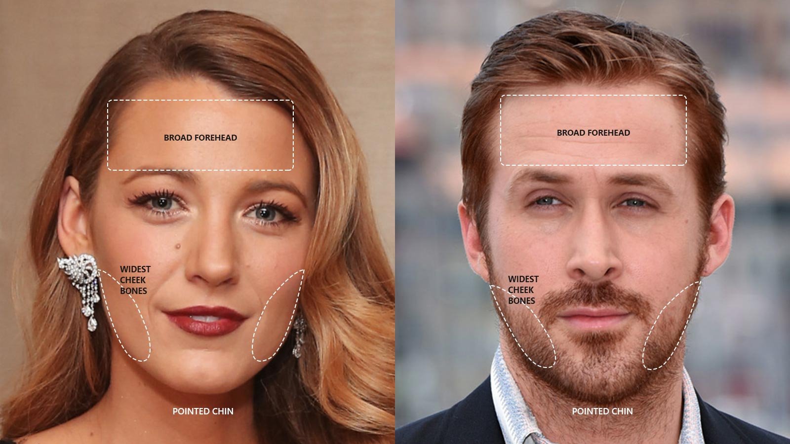 Guidelines to select suitable glasses for heart face shape.